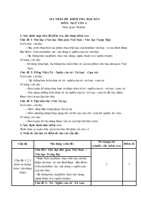 Ma trân đề kiểm tra học kì I môn Ngư văn 6
